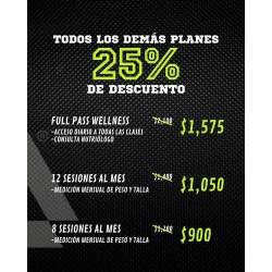 Planes